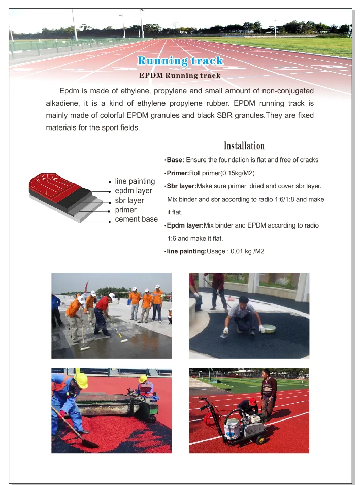 Rubber Flooring Sport Surface Running Track Athletic Track Material