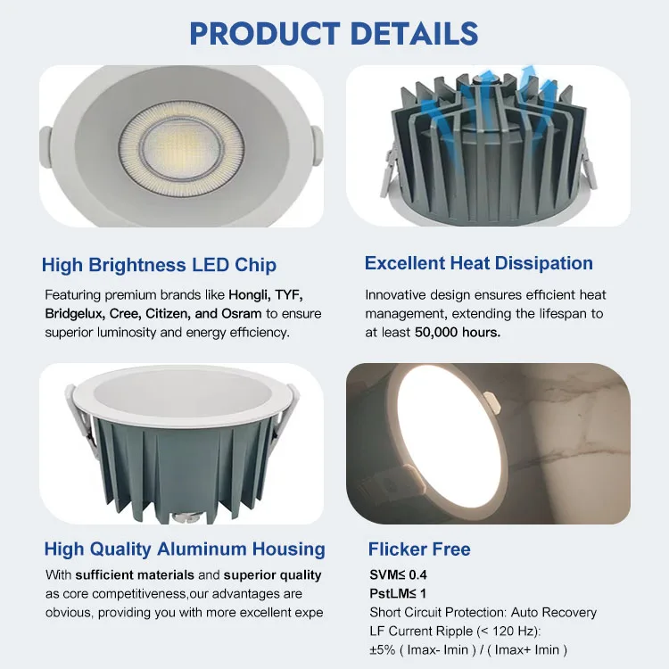 waterproof downlight