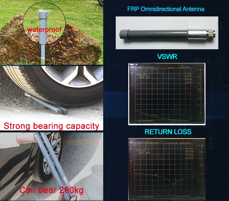 Helium Antenna 5dbi 868mhz - Outdoor UHF Fiberglass Omni