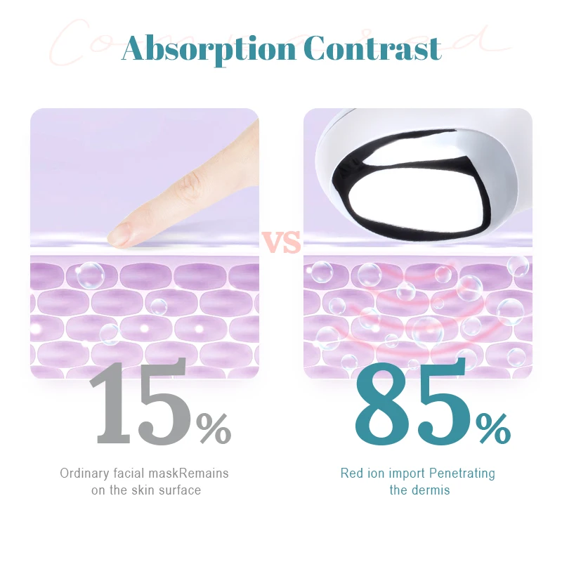 2022  Mini Microcurrent Galvanic Appliance Vibrating Facial Women Beauty Device Face Care