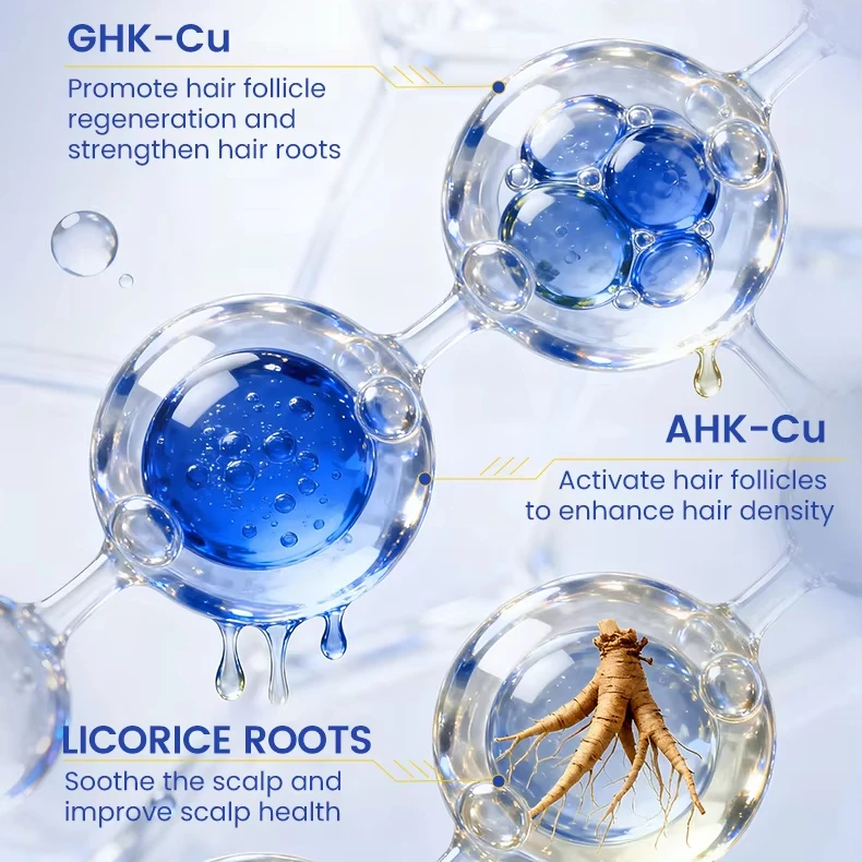 ghk cu copper peptide hair growth mechanism of action GLP-1 hair loss: why it happens, what the research shows, and how to  protect your hair