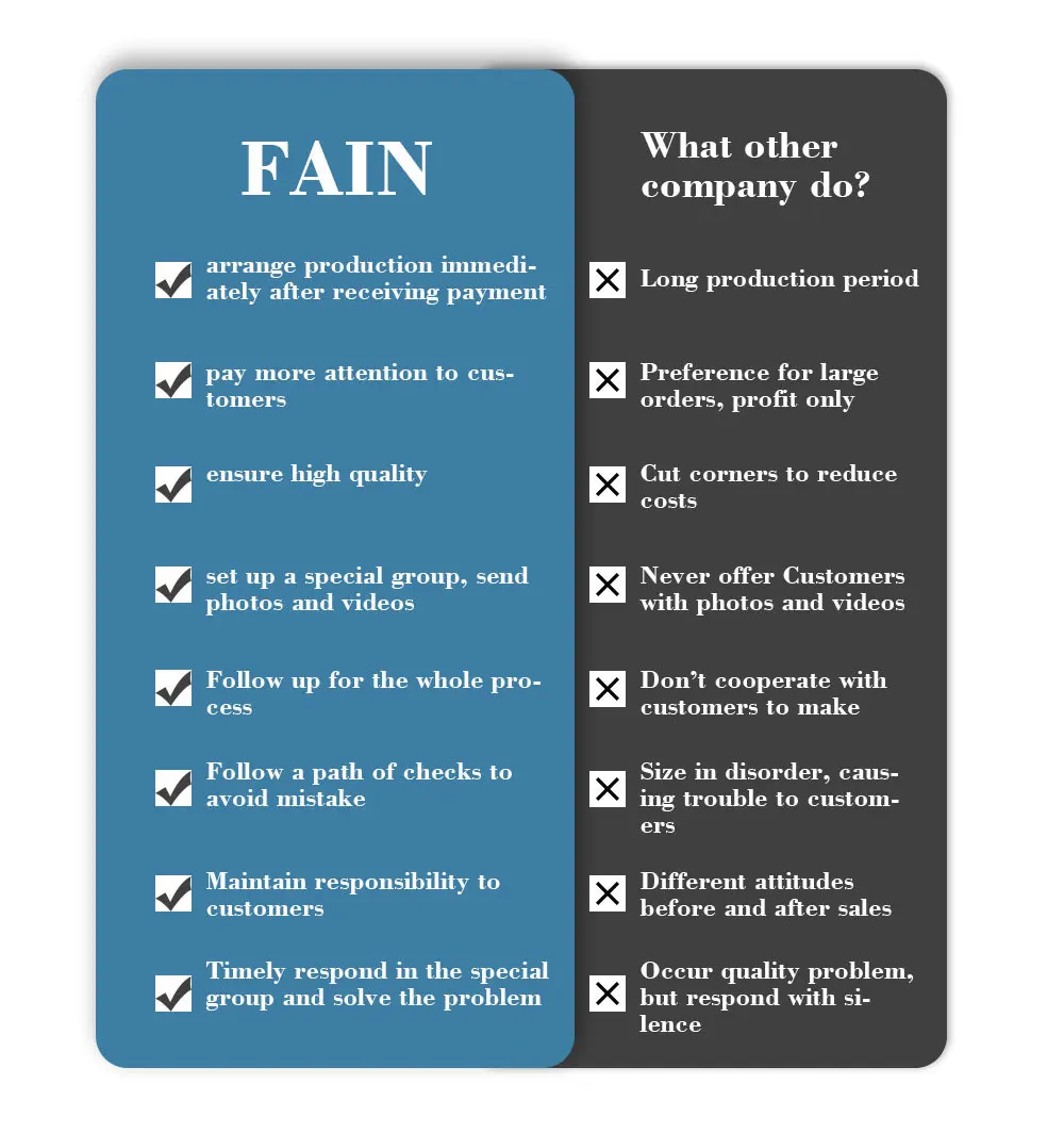 Fain 18 Inch 450mm Beam Hybrid Wiper Blades For Cars High Sealing