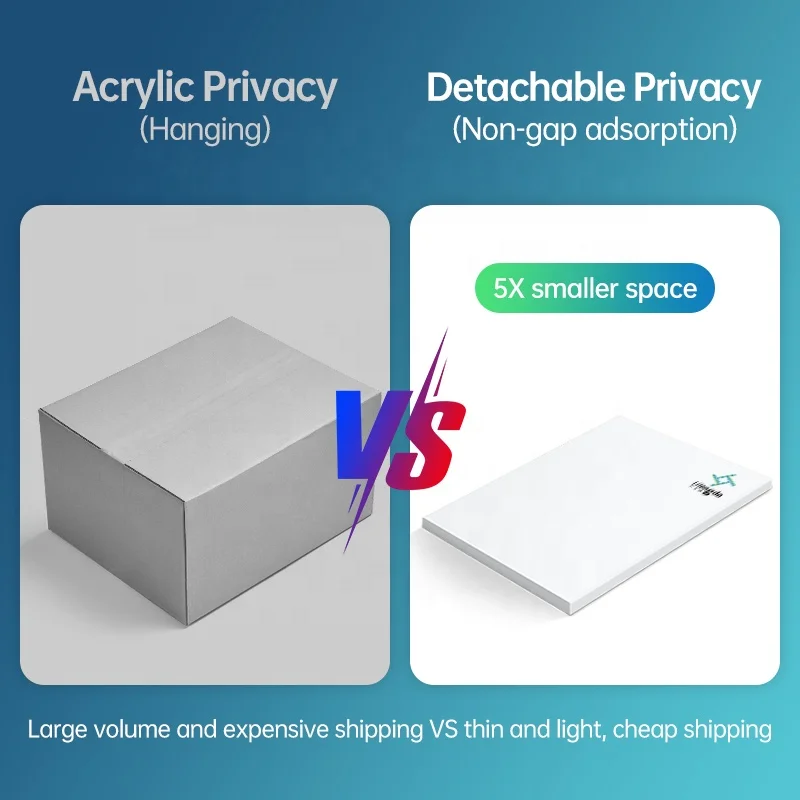 LFD 10 Removable Sealant Magnetic Suction Privacy protection Monitor Accessories for imac 27 Computer 2020 Screen Protector - Image 2