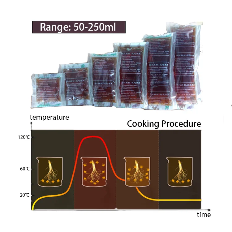 DX20L/1 + 1-A небольшая автоматическая машина для упаковки отваров для травяных