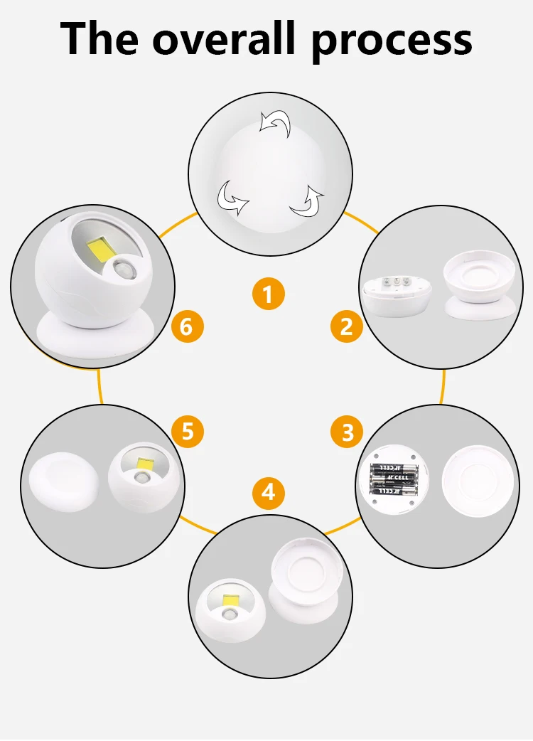 2023 Outdoor New Trend Motion Sensor Led Light Battery Virtual