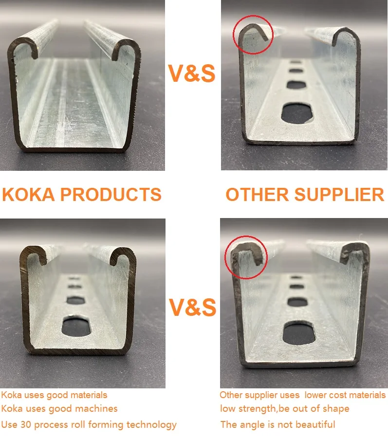 Unistrut P1000T 1-5/8