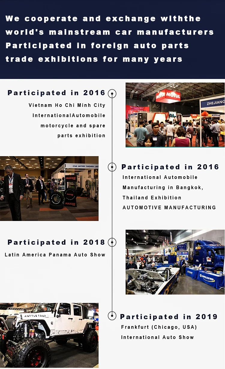 Automotive Air Conditioning System Compressor For Honda Crv Crv Ac