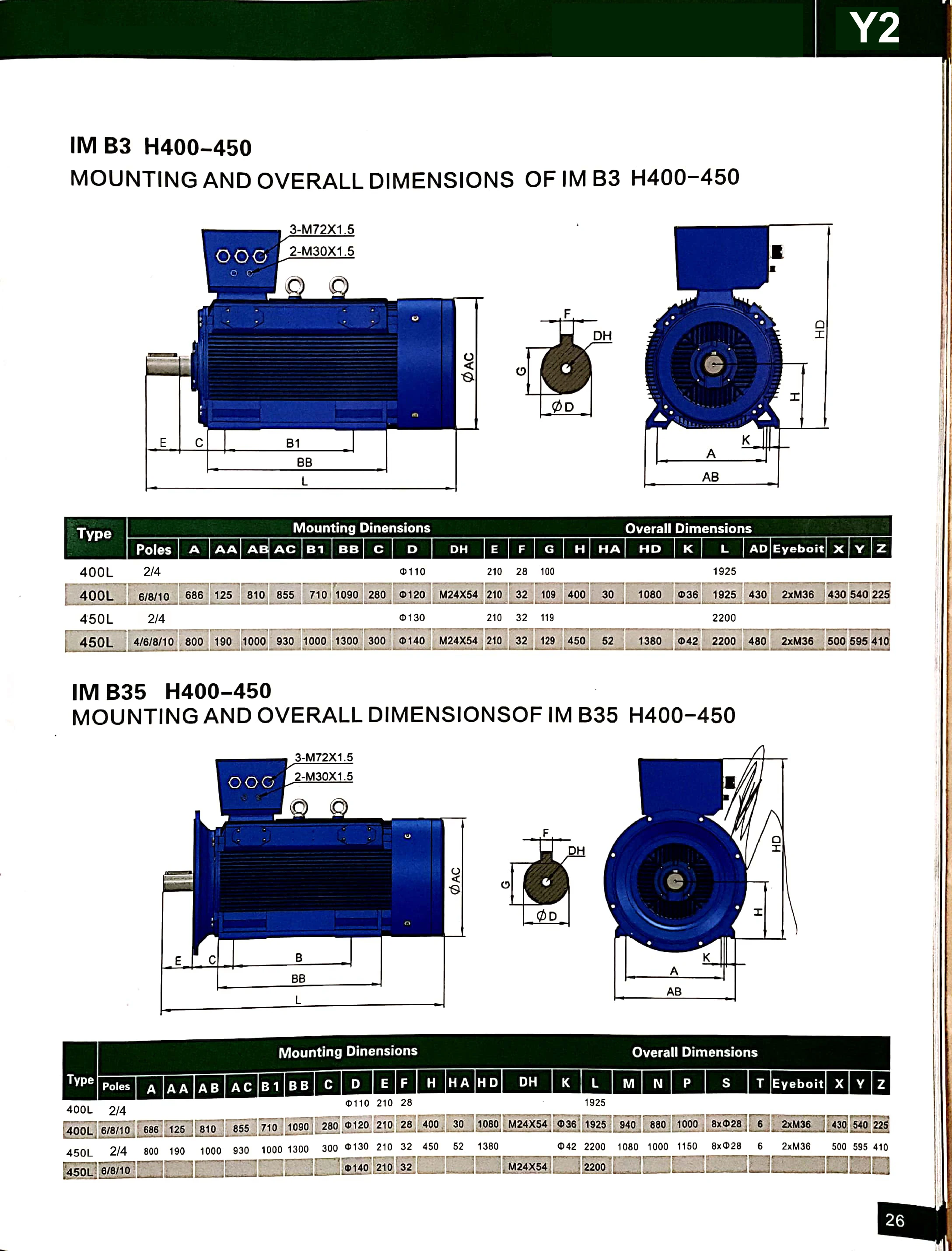 7.5KW 10HP AC Electric Motor, 2900RPM, Three-Phase - Efficient Driving ...