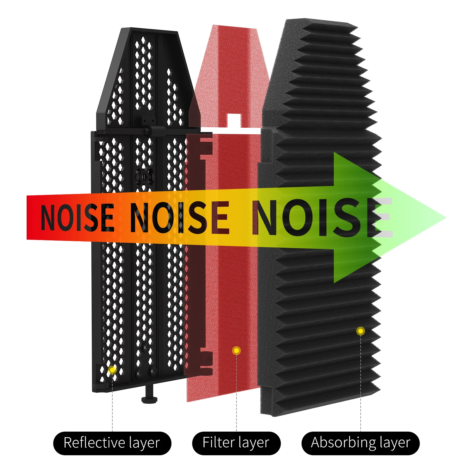 Microphone Isolation Shield Xtuga 5 Foldable Absorbing Foam Reflector Folding Panel Music Studio Equipment