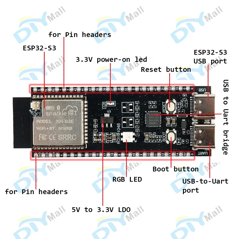 ESP32 S3 XTVTX 3 pezzi ESP32 S3 DevKitC 1 ESP32 S3 WROOM 1 N16R8 Schede di sviluppo ESP32 16MB