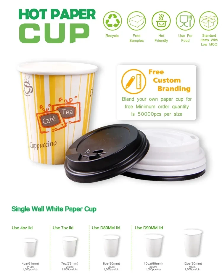 Customizable Printable Party Picnic Bpa Free Biodegradable Eco Hot