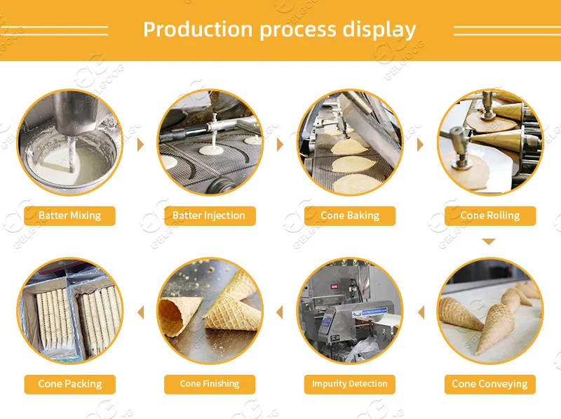 Автоматическая конусная машина для мороженого по заводской