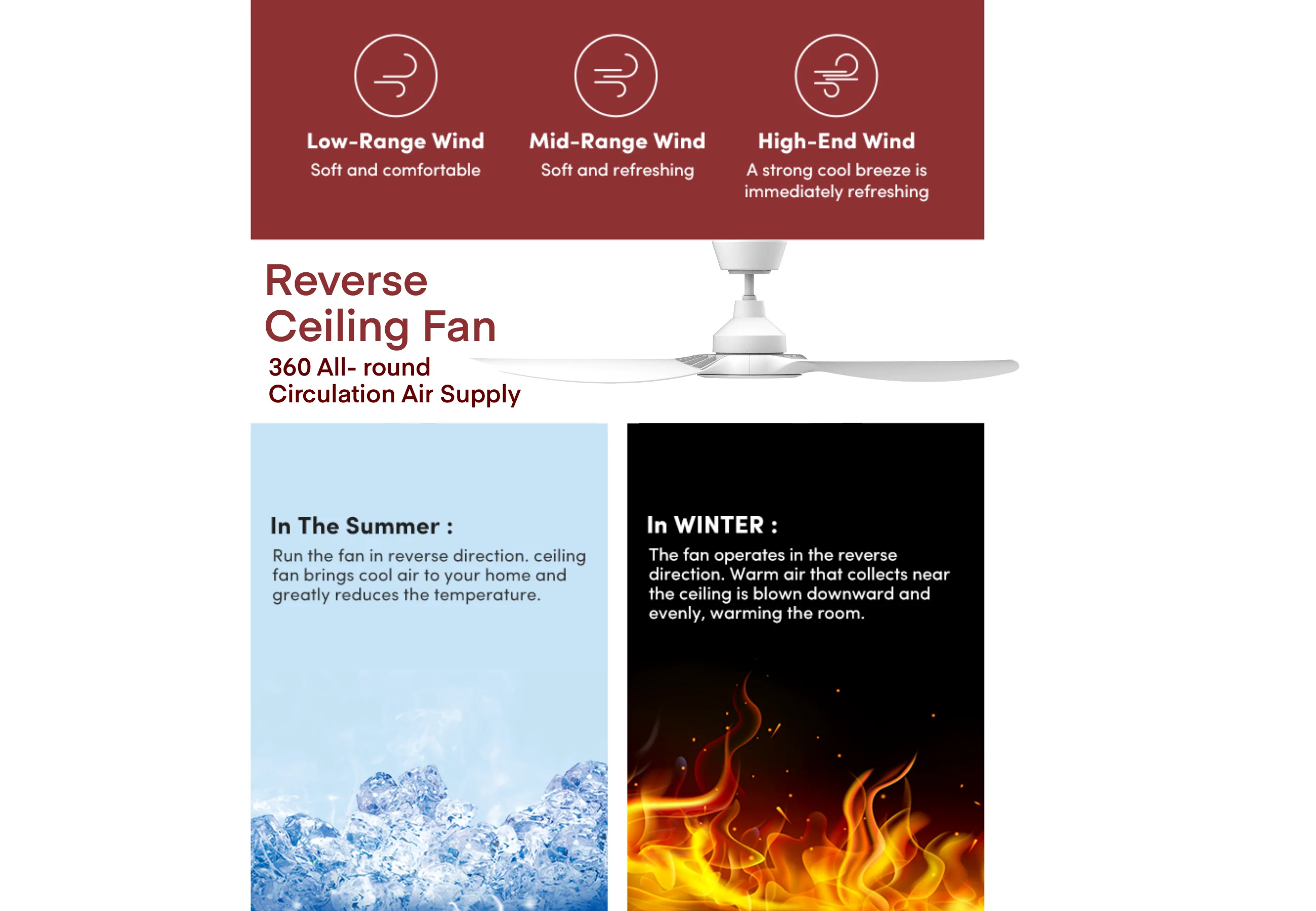 Ceiling Fan, 52-Inch, LED, ABS - detail 18