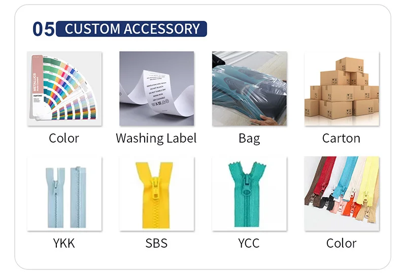 Customization capabilities