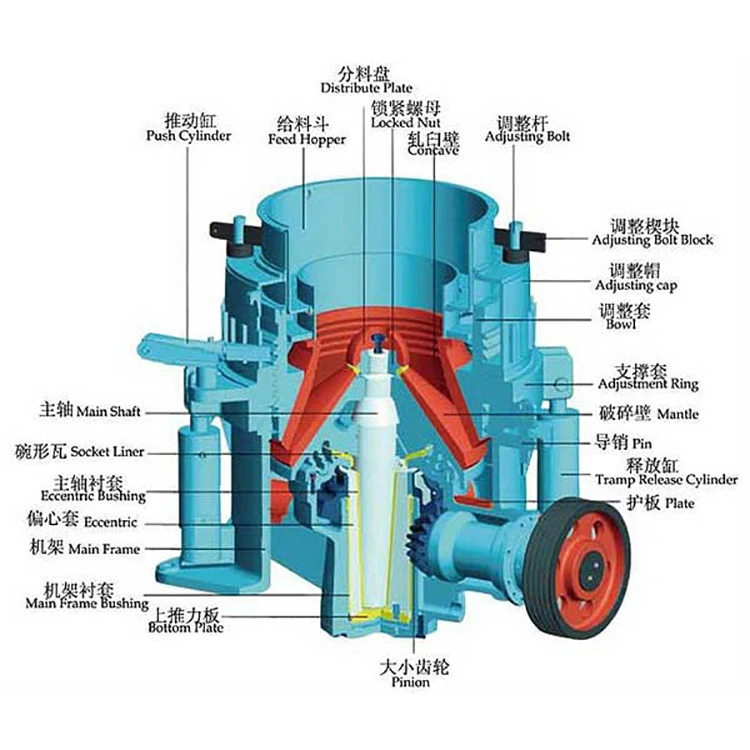 Lab Scale Centrifugal Concentrator Cheap Centrifugal Gold Concentrator
