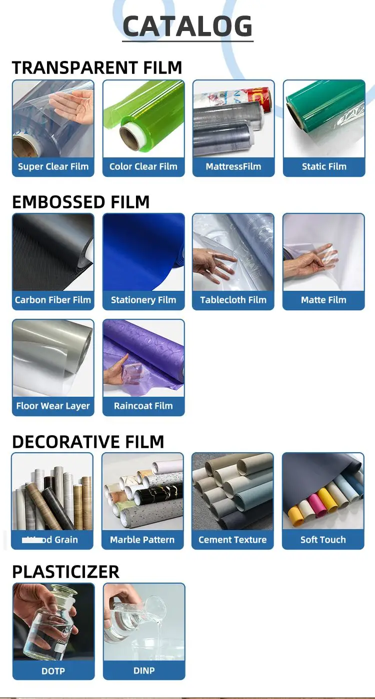 Scratch Resistant Pvc Floor Wear Layer Film Buy Pvc Wear Layer Film