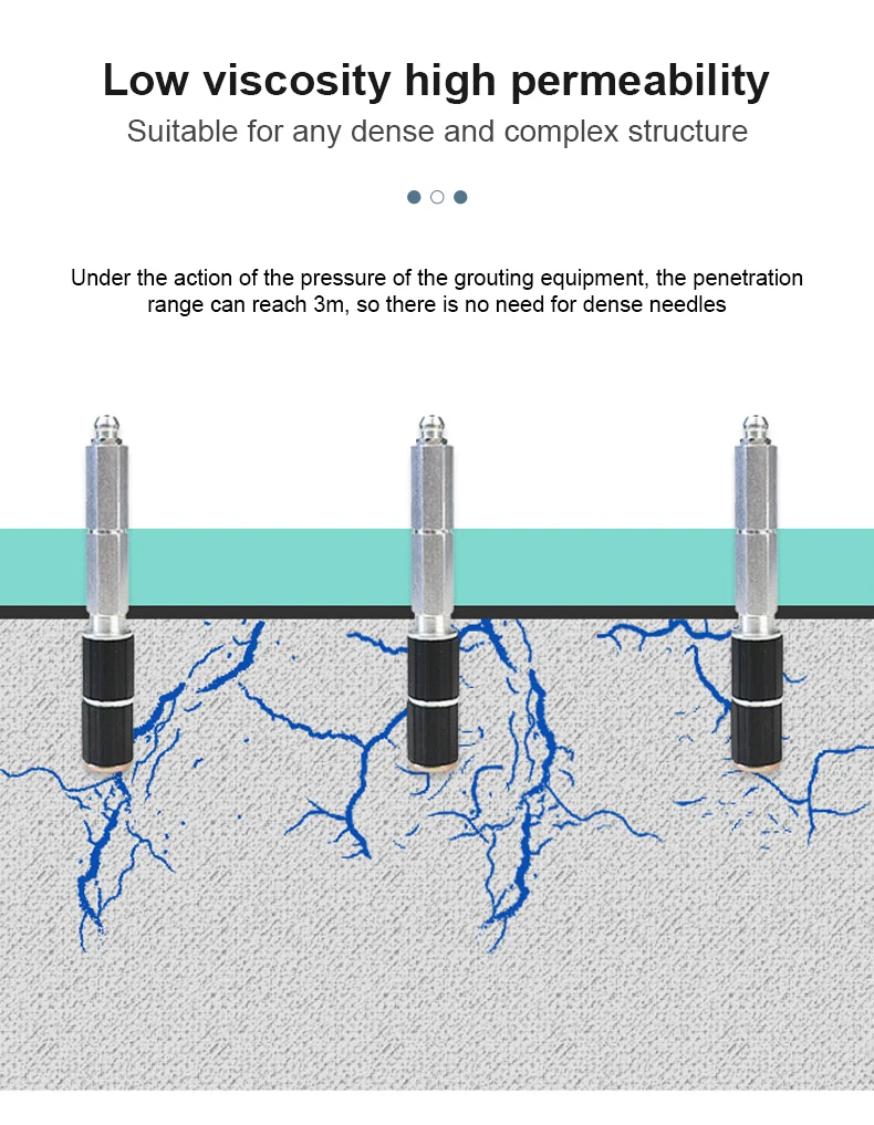 Yuru Construction Materials Chemical Injection Waterproofing Acrylic ...