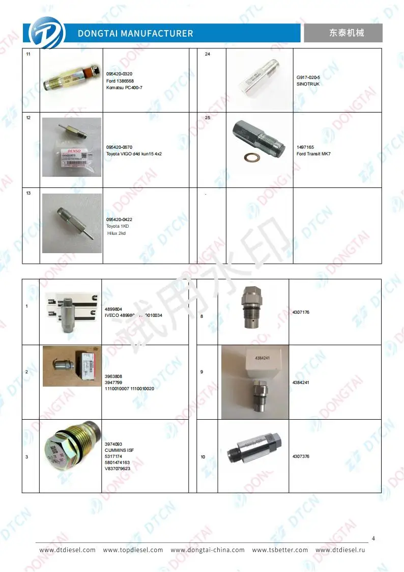 Fuel Injection Manifold Pressure Relief Valve 4383889 482947 - Buy ...