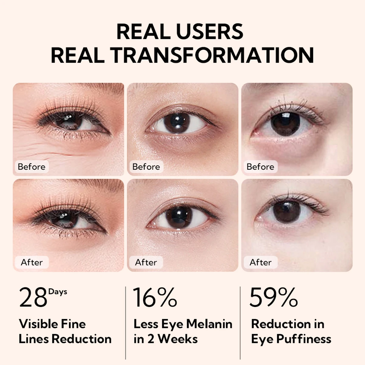Lanbena Hot Sales VC Eye Facial Serum Nourishing Moisturizing Vitamin C Eye Serum for Women manufacture
