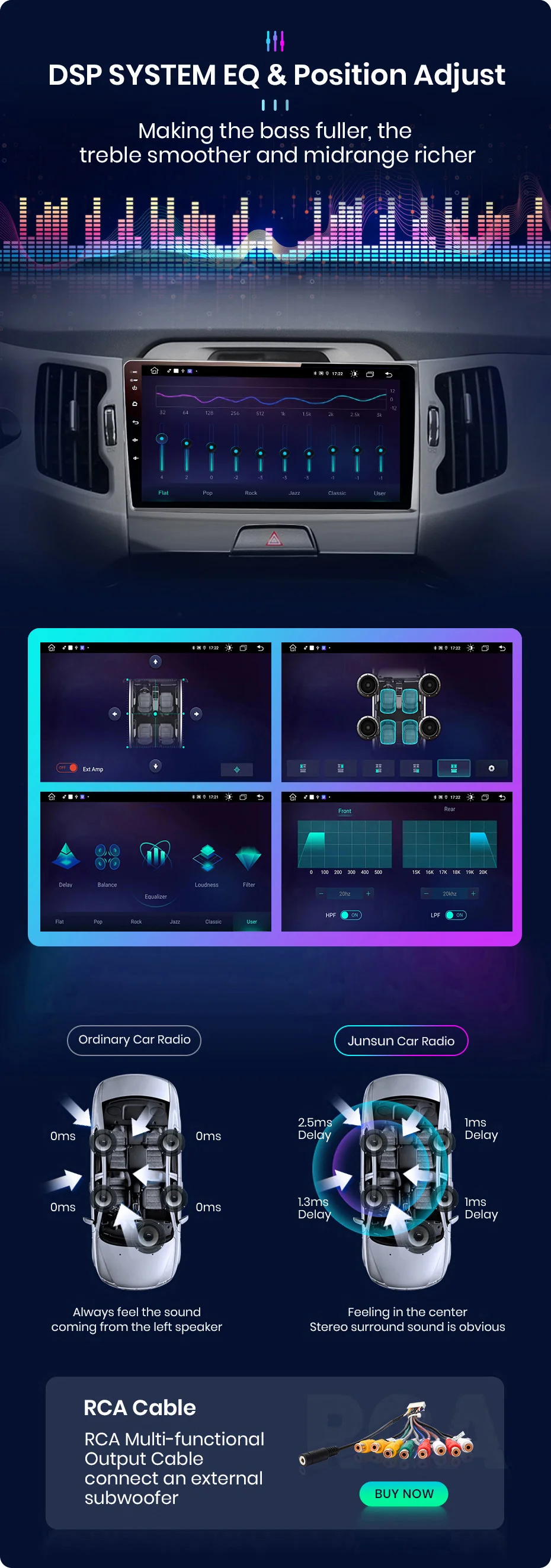 Junsun V1 AI Stimme 2 Din Android Auto Radio Für KIA Sportage 3 2010 - 2016 2015 Auto Multimedia GPS 2din Autoradio_voghion.com