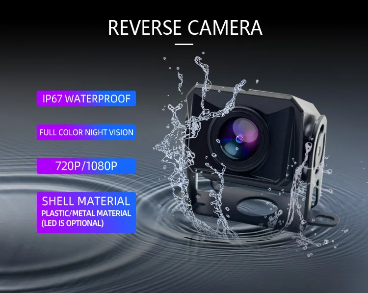 Wemaer 10.1" Voice Control Screen 5 Split Monitoring Camera System Active Blind Spot Detection BSD 5 Channel Truck Camera System details