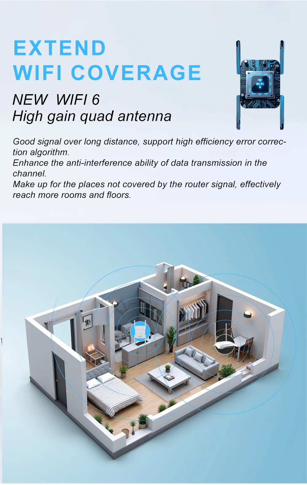 2025 New Design Wifi 6 Repeater - Dual Band Signal Booster