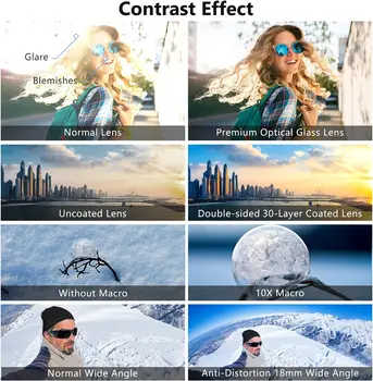 NEEWER Wide Angle Lens Compatible with Sony ZV1 Camera, 2 in 1 18mm HD Wide Angle & 10x Macro Additional Lens with Extension detail image