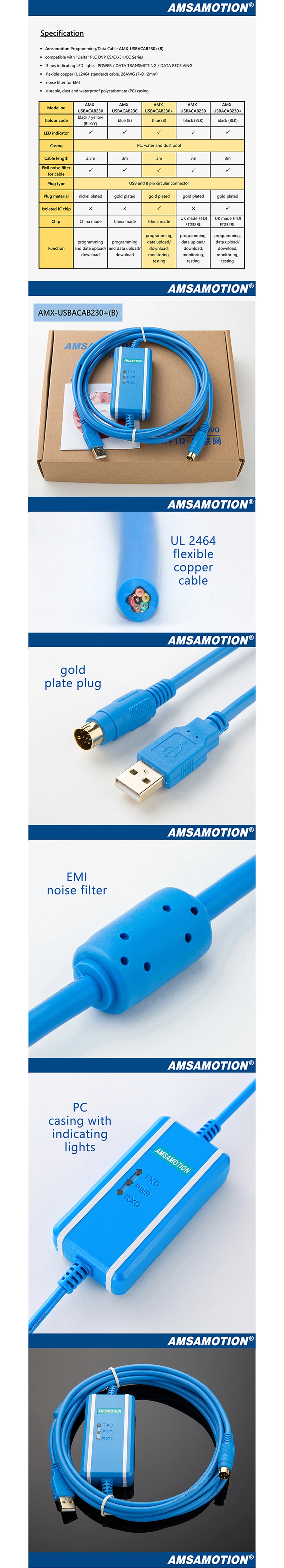 Amsamotion Programming/data Cable Amx-usbacab230+(b) Compatible With ...