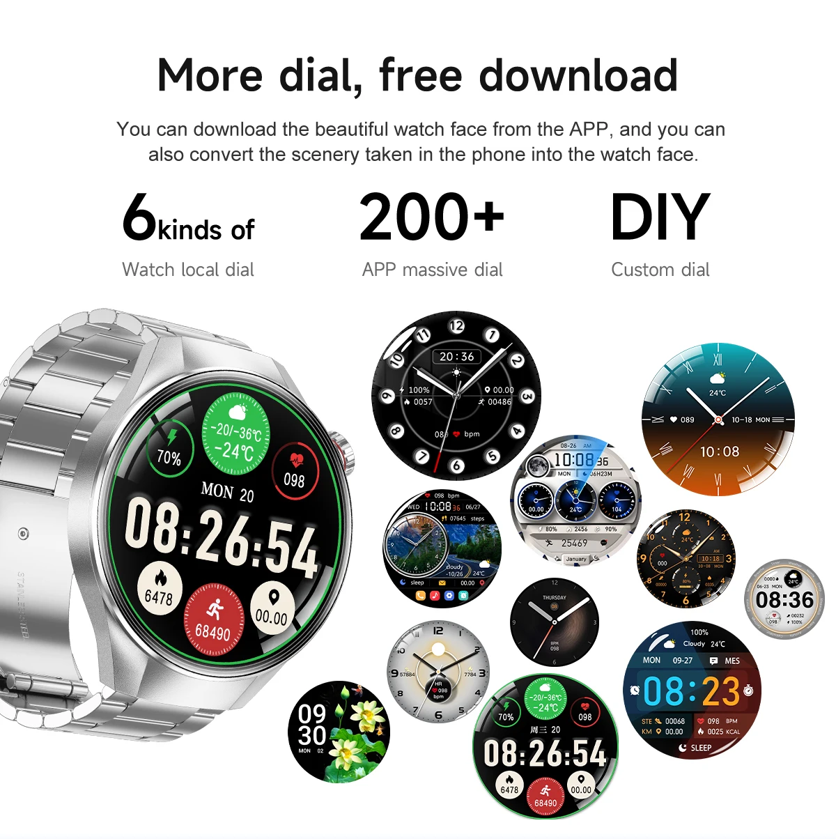 If you are searching for a supplier of a product with perfect quality control and highly competitive prices, which gives you an advantage in expanding your local market, then contact us now!  Competitive suppliers of   G5PLUS Smart Watch 2026 1.75 Inch AMOLED Heart Rate BT Calling Voice Assistant GPS Compass Outdoor Smart Watch for Men