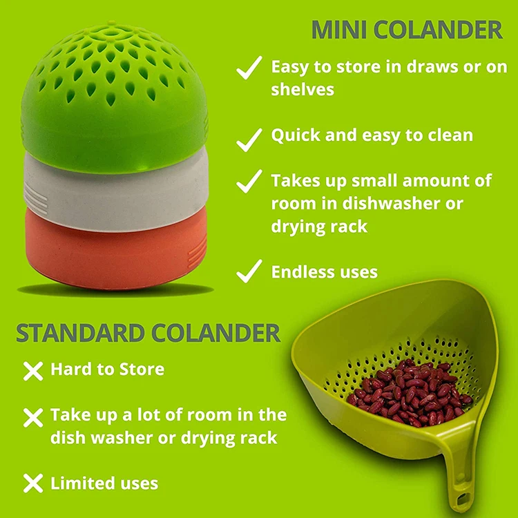 colanders