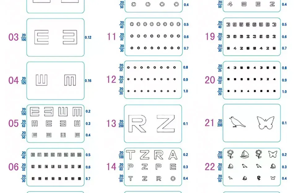 Vc-3 Screen Tv Set Available Vision Chart Panel Led Visual Acuity Testing Chart 19 Inch Eye Vision