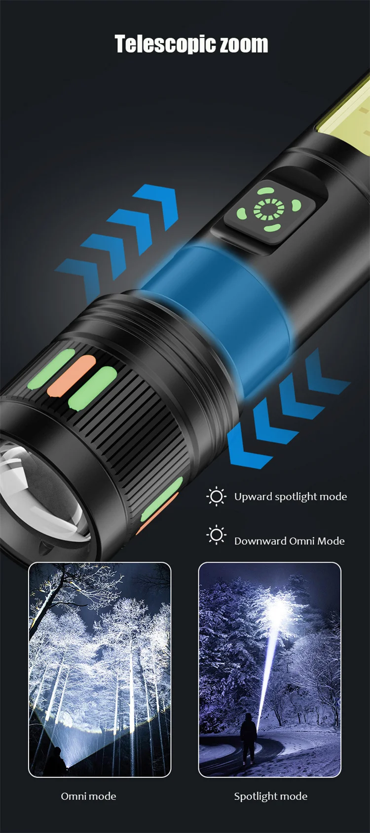 Aluminum alloy white laser super bright head flashlight powerful led flashlights made in china