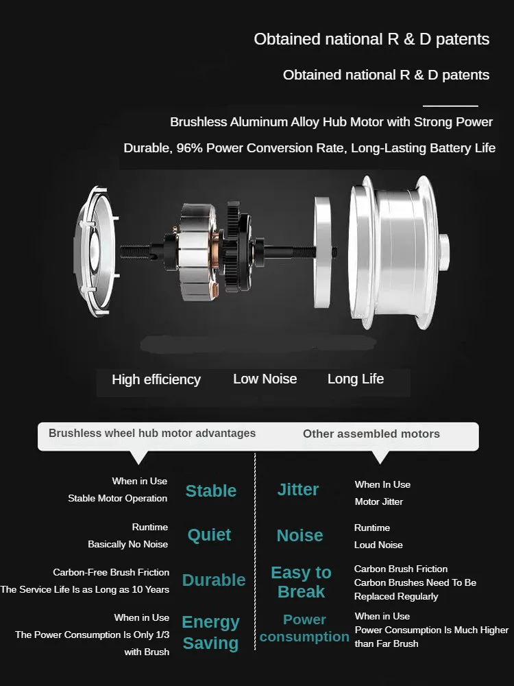 Most Popular Travel Product Lightweight Foldable Electric Wheel Chair for Handicapped/Elderly Lithium battery-BZ- XWED02 factory