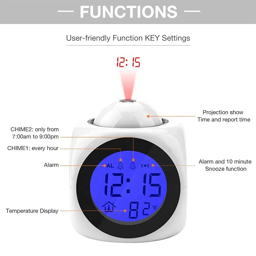 KH-CL012 OEM Small Mini Cube Digital Talking Time Wall Ceiling LED Light Projection Alarm Clock with LED Blue Backlight