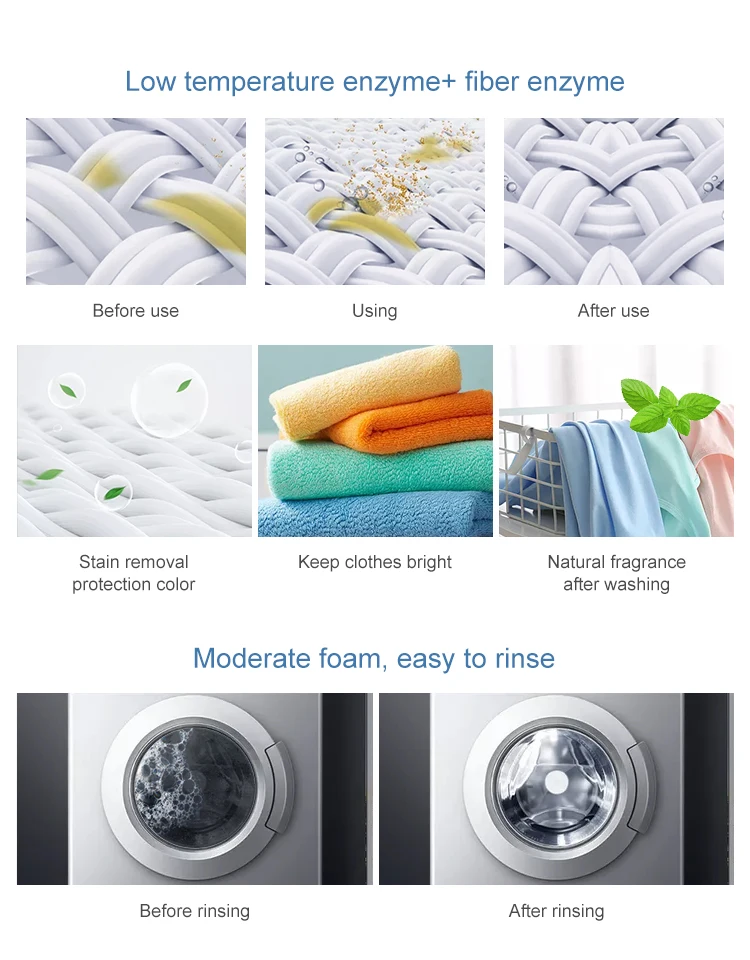 High Effective detergent washing powder eco-friendly wash clothing powder manufacture