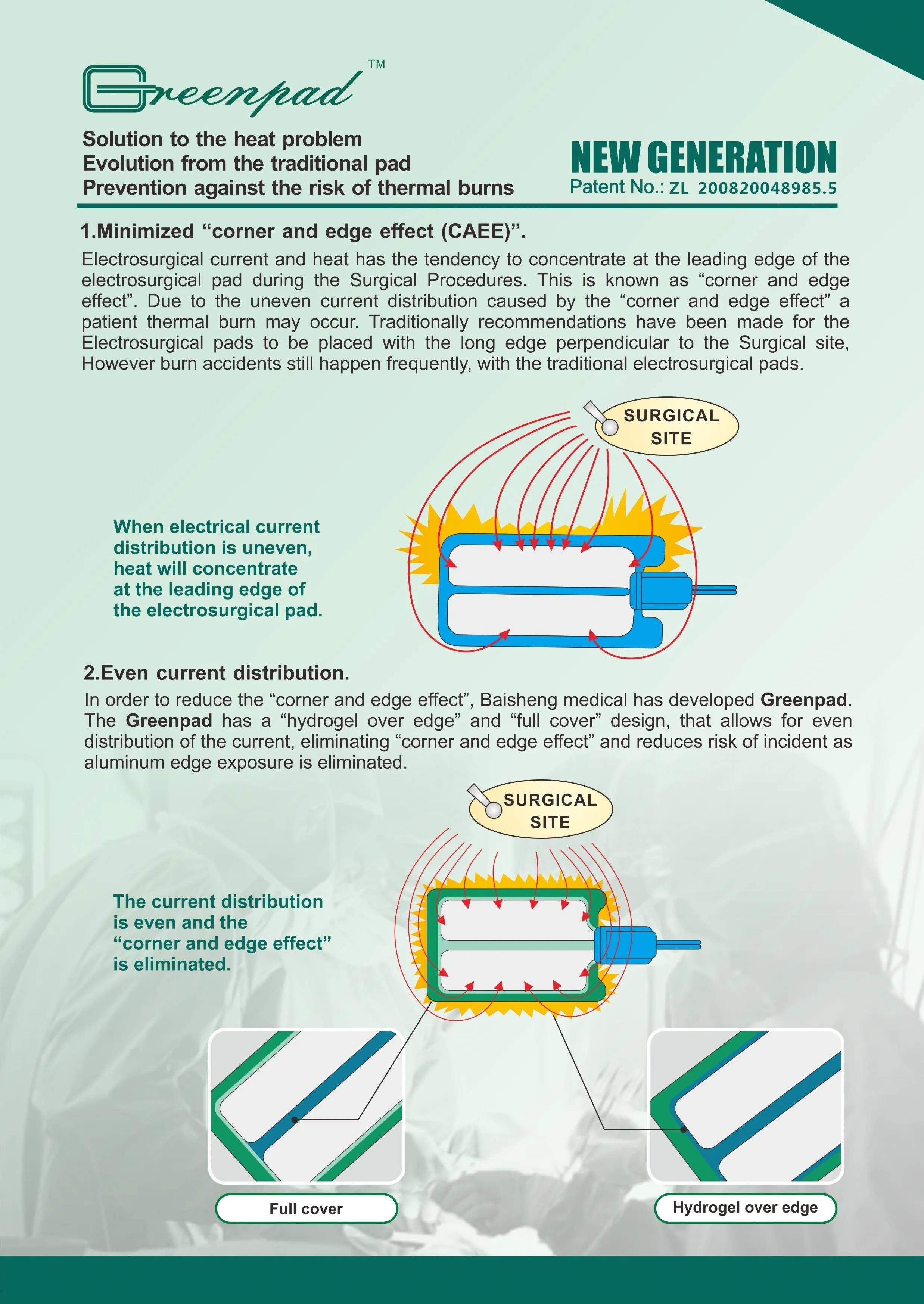 Dispersive Electrode Neonatal Patient Plate Esu Grounding Pad (green ...