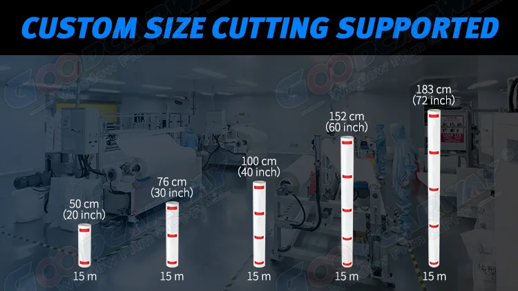 Sand Proof Color Changing Infrared Proof TPU Paint Protection Film with 10 Years Warranty and 1.52*15m Size