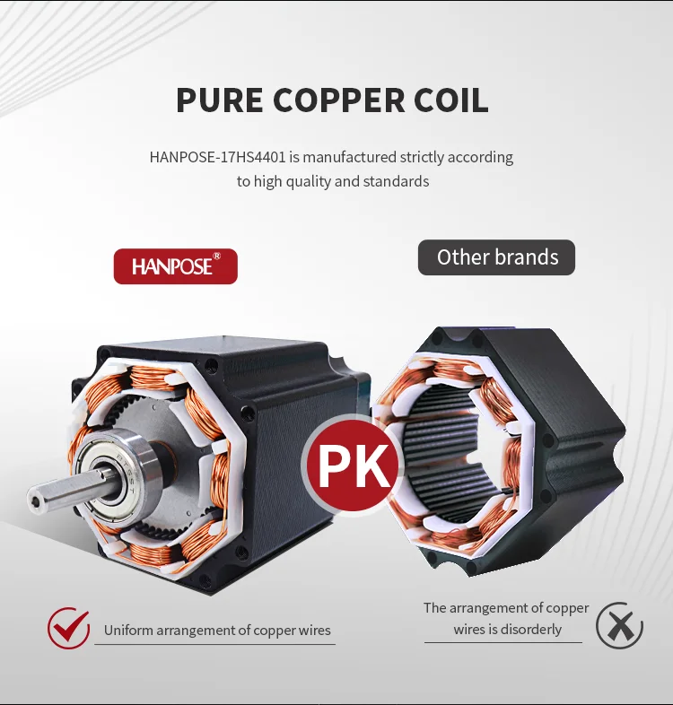 product hanposen nema23 stepper motor sewing machine 28a 126nm 56mm 23hs5628 for cnc milling machine step motor 12v-12