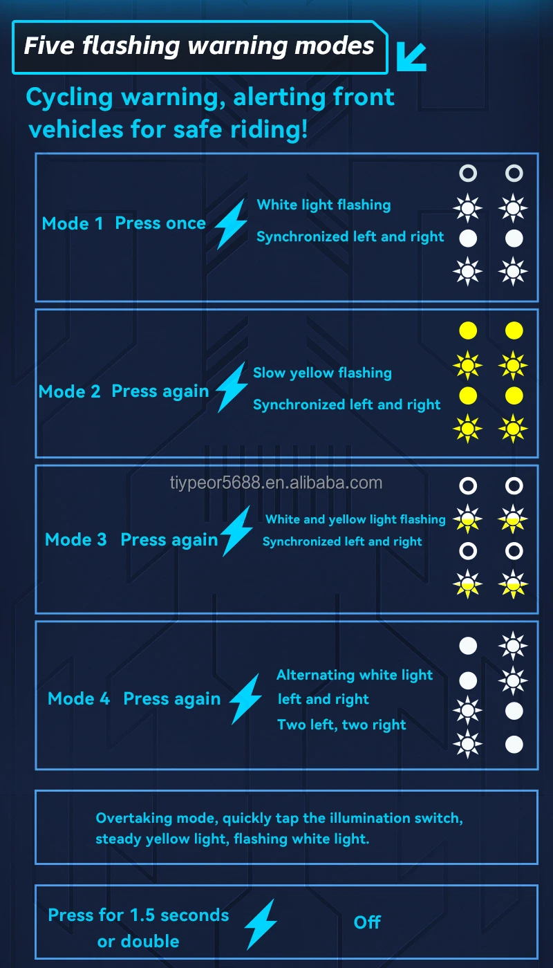 lo beam ip68 waterproof cnc aluminum fog light-7