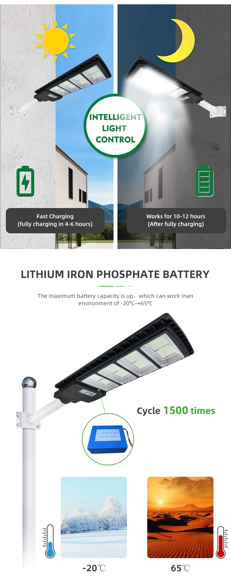 Hot Sale Solar Street Light with All in One Solar Lamp with radar Sensor Good Price in Outdoor