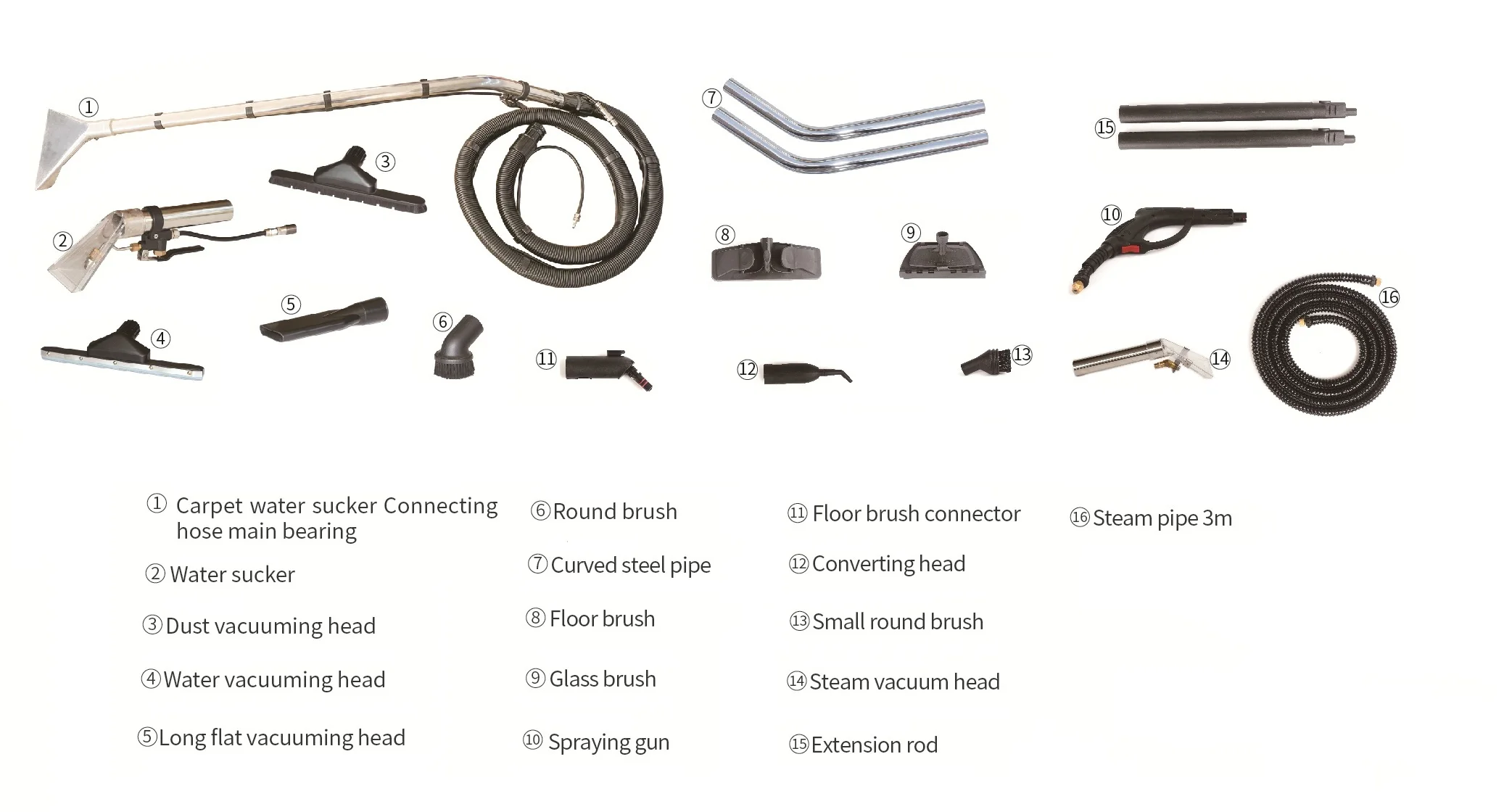 30l Home And Car High Pressure Steam Cleaner Steam Vacuum Cleaner For