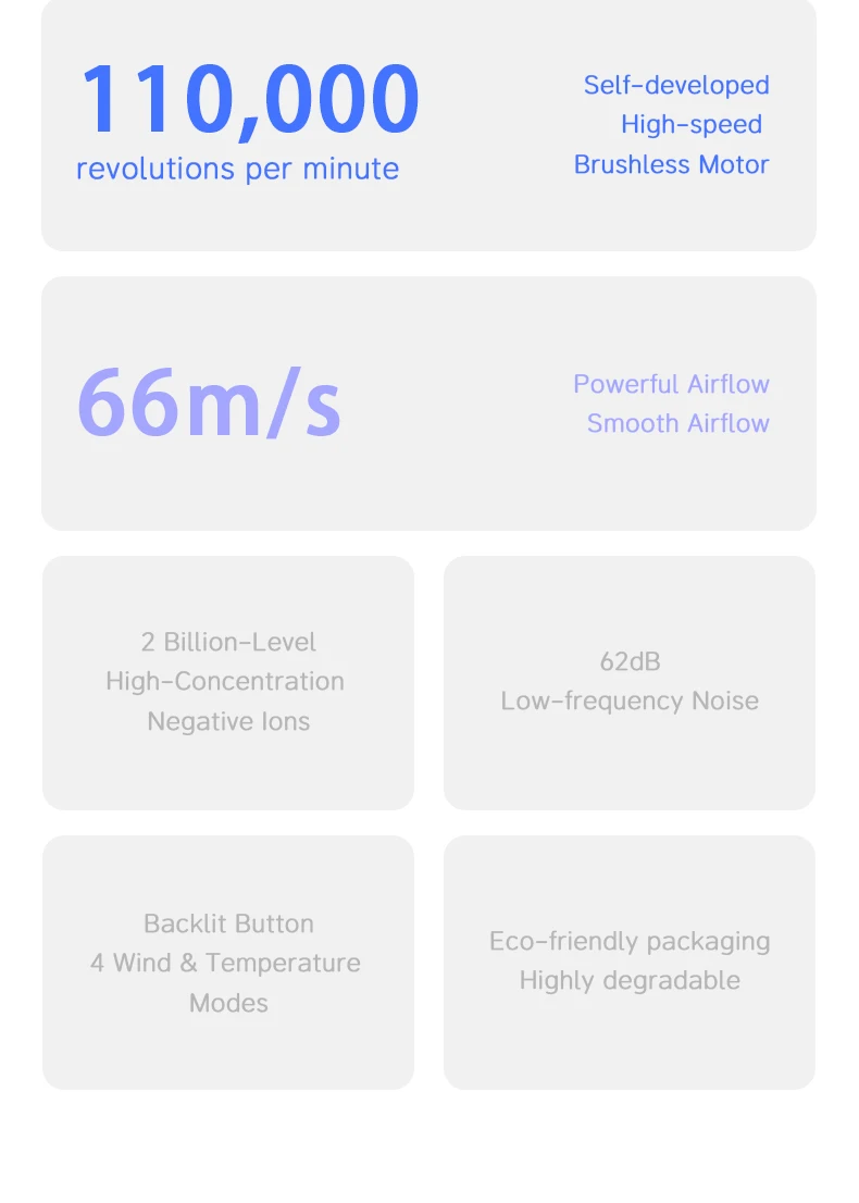 Specifications