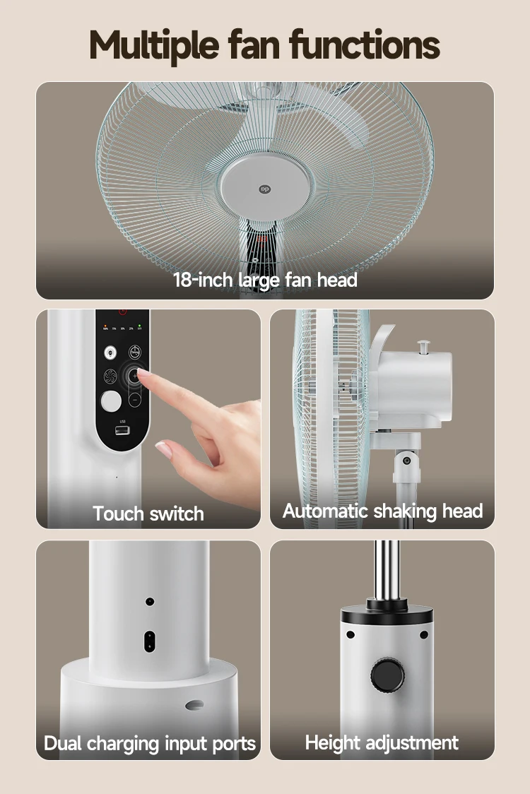 Solar Fan, 5V, 100-240V, 45 - detail 4