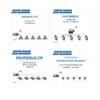 Profibus Modbus Hart electric actuator