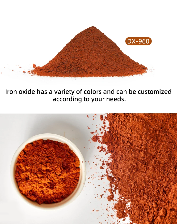 For Sale Black Iron Oxide Orange Iron Oxide Price Per Ton Buy Black