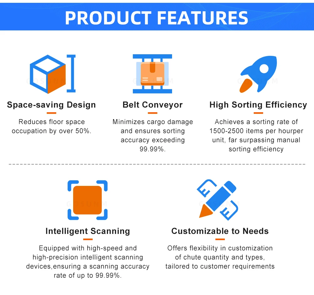 3D Sorting Machine - Efficient Logistics Solutions
