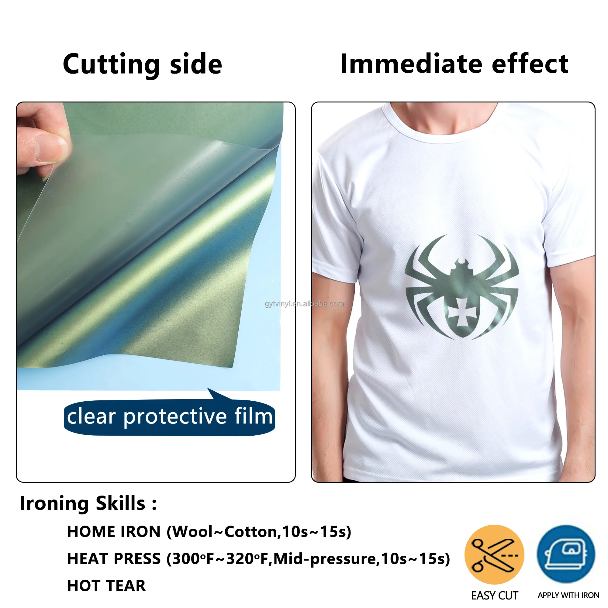 Guangyintong Easyweed Vinyl 2024 Chameleon Sublimation Vinyl Htv Heat