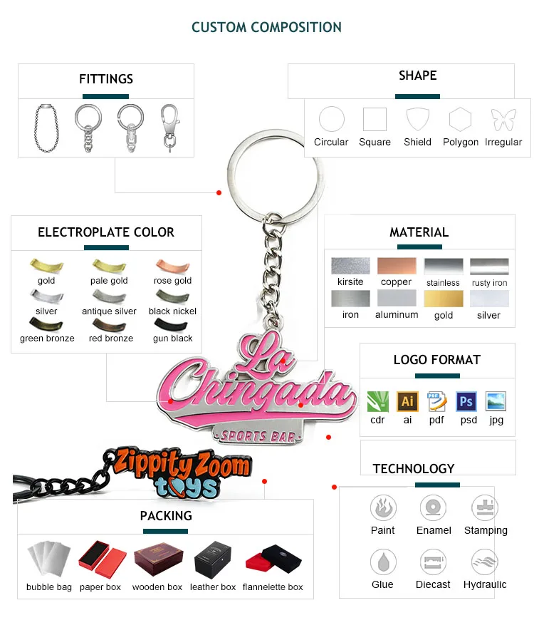 Promotional keyring custom 3d logo letters metal key chains hard soft enamel keychain custom logo cartoon cute key chain