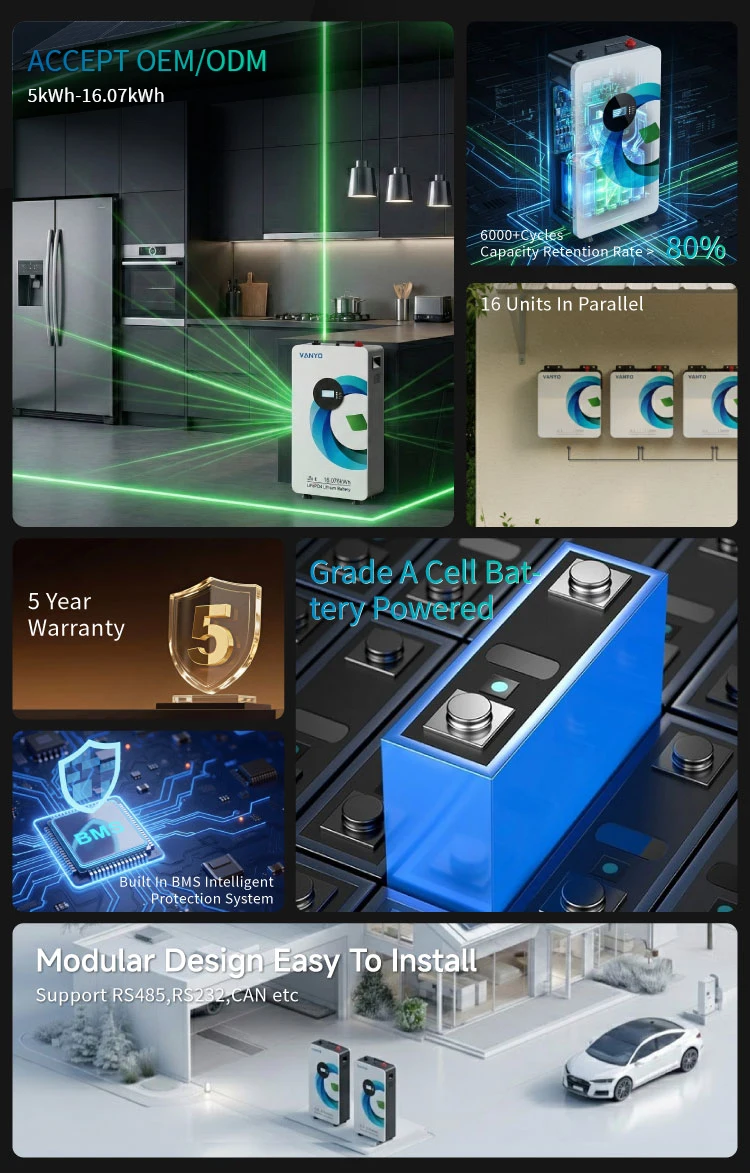10kwh 15kwh Battery 48V Lifepo4 Battery Home Power Wall Lithium Ion Battery Storage for Solar System - Image 3