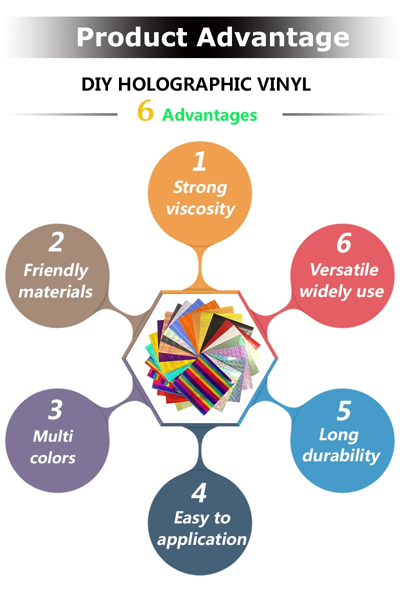 DIY-Holographic-Vinyl_02